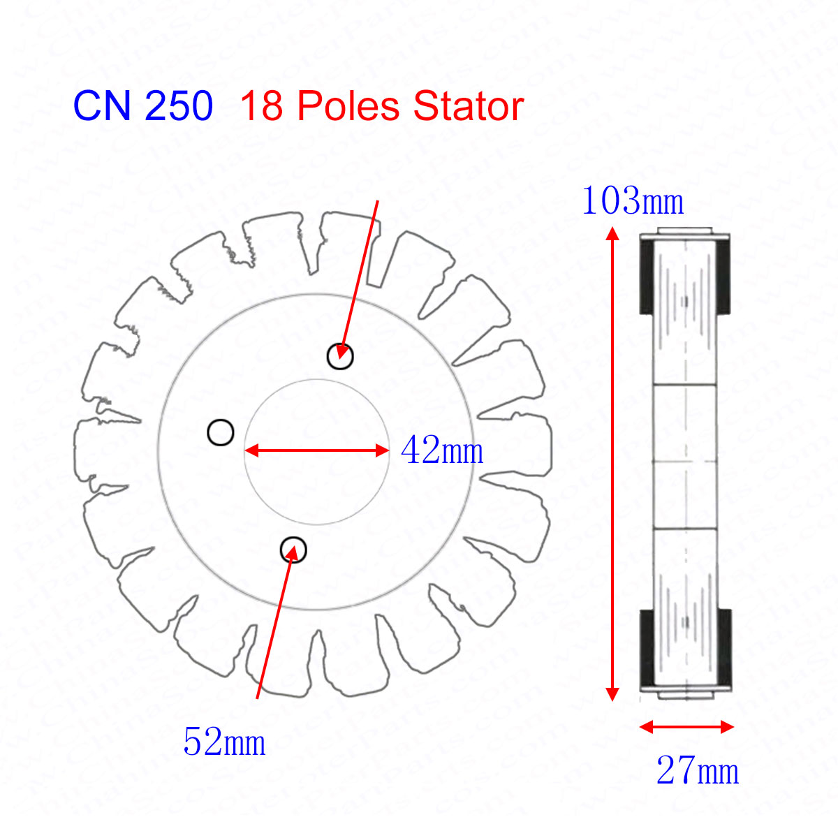 Magneto stojan 18-biegunowa ce – Copper Wire Roll recenzja i cena