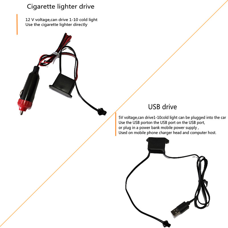 Sterownik USB do przewodu neon – Copper Wire Roll recenzja i cena